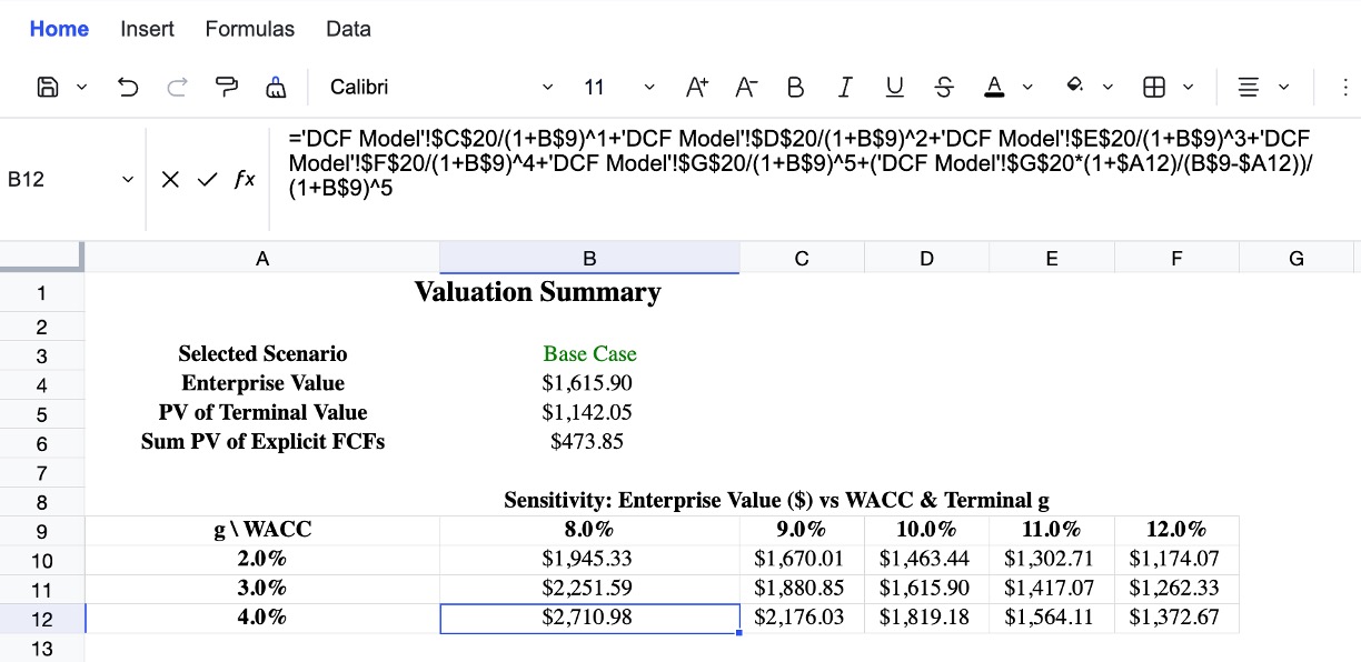 Strata spreadsheet editor.