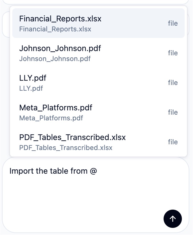 Prompting composer with workspace references open